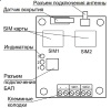 Комплект GSM-ПРД